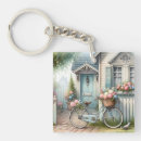 Search for cottages key rings For her