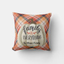 Search for blue pumpkin cushions Boho