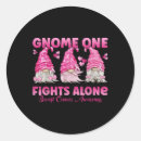 Search for no one cares stickers Accessibility to care