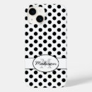 Search for trendy iphone 7 cases Polka dot