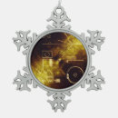 Search for planet with christmas tree decorations Astronomy
