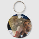 Search for peoples key rings America