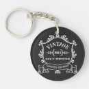 Search for perfect key rings 40th birthday