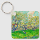 Search for oil paints key rings Post impressionism