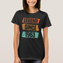 Search for lix tshirts Legend