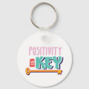 Search for success round key rings Inspiration