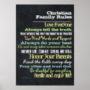 Search for kitchen rules posters House