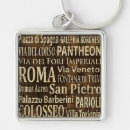 Search for roma key rings Vintage