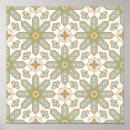 Search for ceramic posters Porcelain