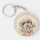 Search for toy poodle key rings Miniature