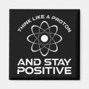 Search for atomic magnets Science teacher
