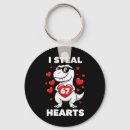 Search for prehistoric key rings Dino