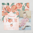 Search for turning 4 birthday invitations Cute