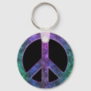 Search for psychedelic key rings Festival