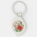 Search for red poppy key rings Poppies