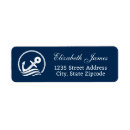 Search for rope return address labels Anchor