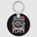 Search for grandson key rings Wear
