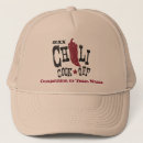 Search for chilli hats Competition