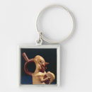 Search for museo key rings South