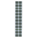 Search for table runners Plaid