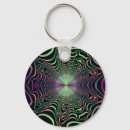 Search for web key rings Geometric