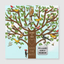 Search for family reunion save the date magnets Genealogy