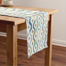 Search for geometric table runners Rustic