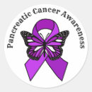 Search for pancreatic stickers November