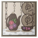 Search for tea party tiles Teapot