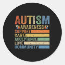 Search for acceptance stickers Mum