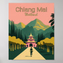 Search for chiang mai posters Retro