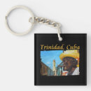 Search for cigar key rings Cuban