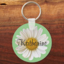 Search for sage key rings Pretty