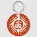 Search for hindu god key rings Ganesha