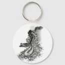Search for chinese design key rings Japanese