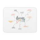 Search for homeschool magnets Cute