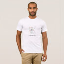 Search for mexico city tshirts Map