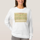 Search for tables clothing Includes