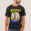 Search for arr 5th