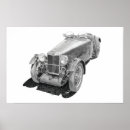 Search for mg posters Vintage