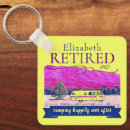 Search for retro camp key rings Funny