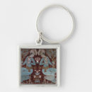 Search for 17th century key rings Indian