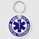 Search for medical key rings Emergency