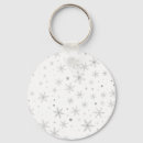 Search for twinkling key rings Elegant