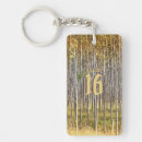 Search for log key rings Rustic