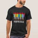Search for pyromaniac tshirts Pyrotechnic