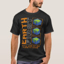 Search for first other Earth