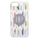 Search for feathers iphone cases Bohemian