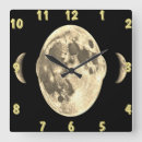 Search for astronomy clocks Night
