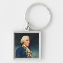 Search for first nation key rings National